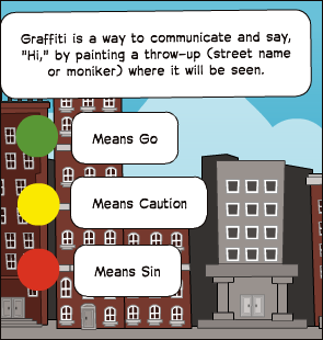 Means Go | Means Sin | Means Caution | Graffiti is a way to communicate and say, "Hi," by painting a throw-up (street name or moniker) where it will be seen.