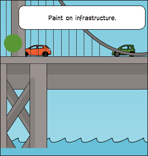 Paint on infrastructure.